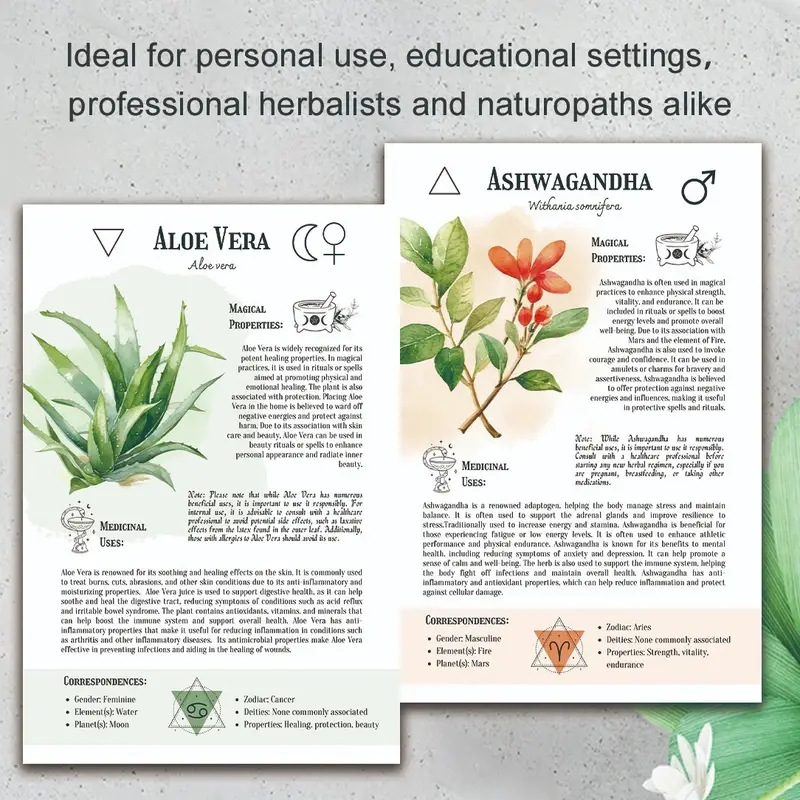 Manual de remedios naturales c - Health & Wellness Naics Code reseña y precio