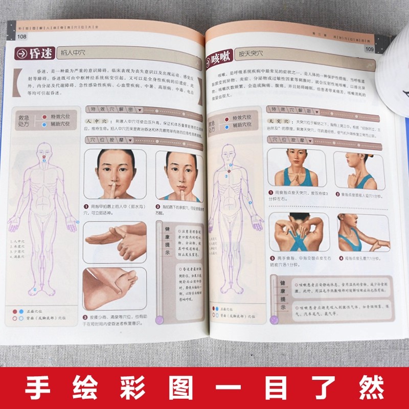 Guía Completa de Masaje de Pun - Health & Wellness Naics Code reseña y precio