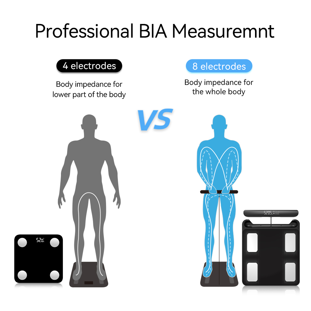 Báscula Inteligente para Peso  - Digital Body Weight Scale reseña y precio