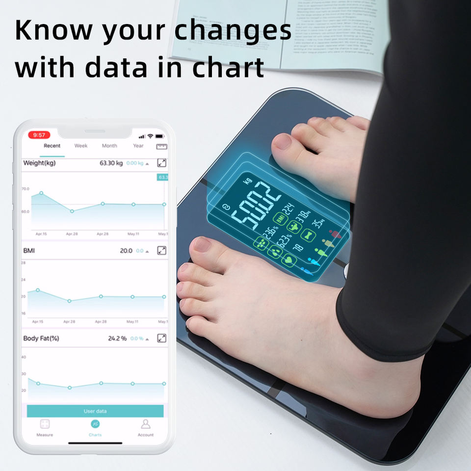 Báscula digital Bluetooth para - Digital Body Weight Scale reseña y precio