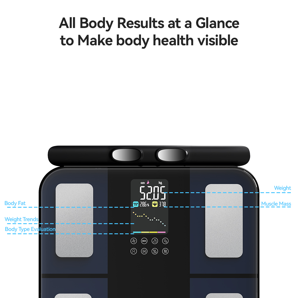 Báscula Inteligente de Composi - Digital Body Weight Scale reseña y precio