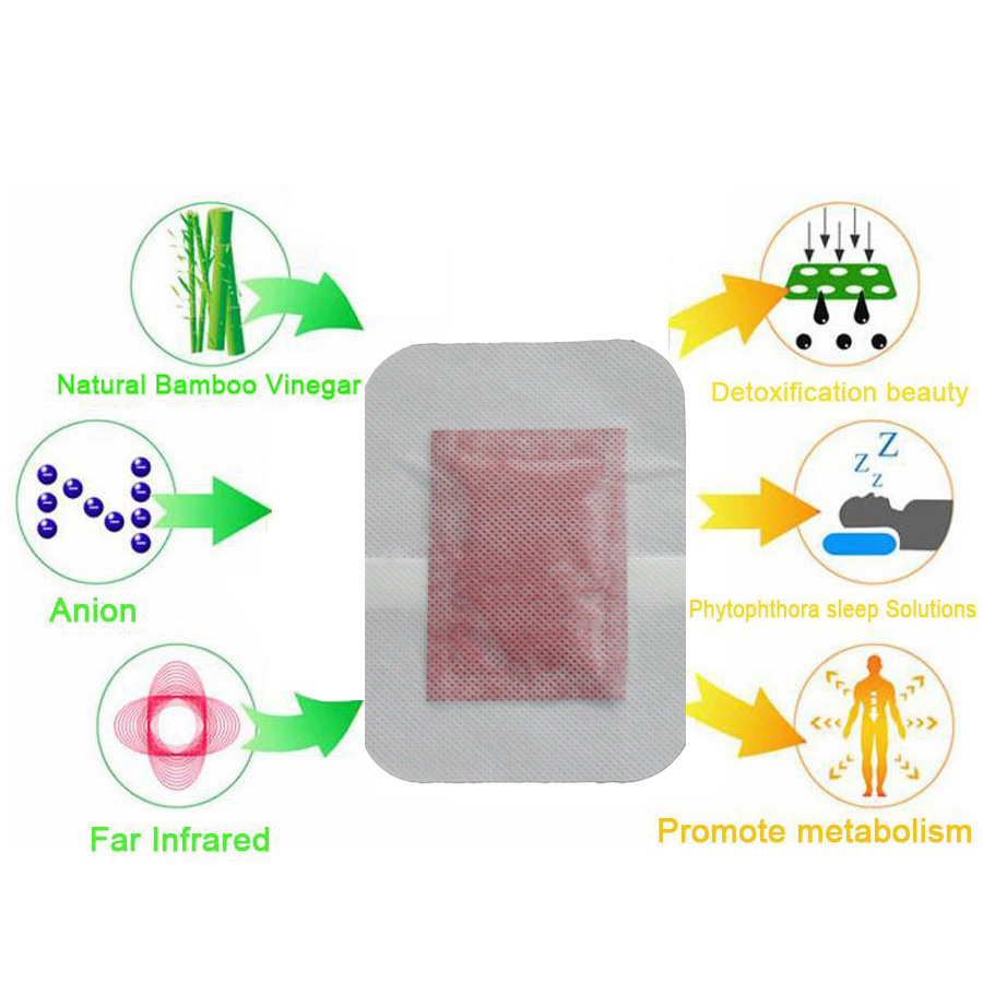 Yeso de desintoxicación para p - Detox Foot Patch reseña y precio